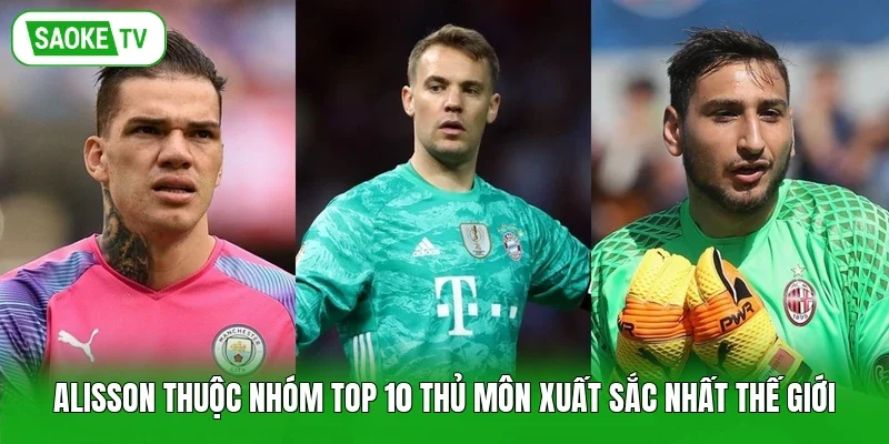 Alisson thuộc nhóm top 10 thủ môn xuất sắc nhất thế giới