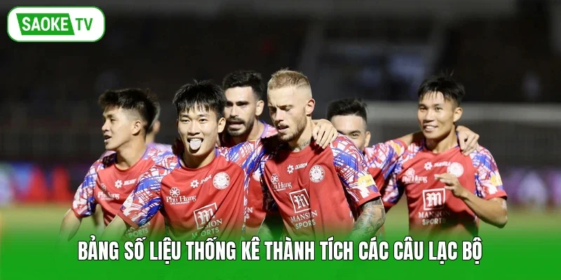 Bảng số liệu thống kê thành tích các câu lạc bộ