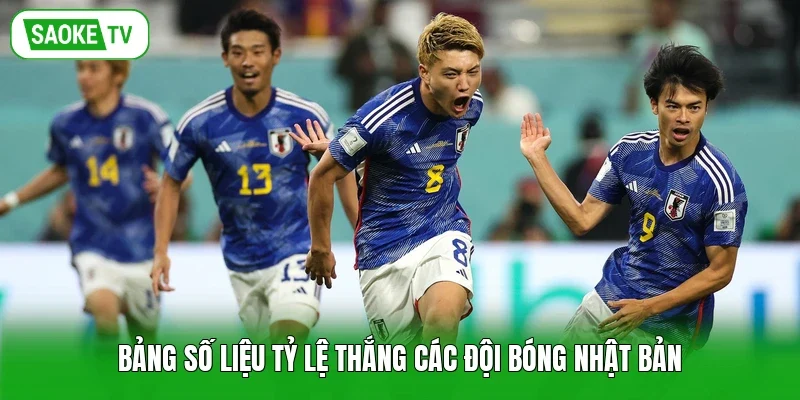 Bảng số liệu tỷ lệ thắng các đội bóng Nhật Bản