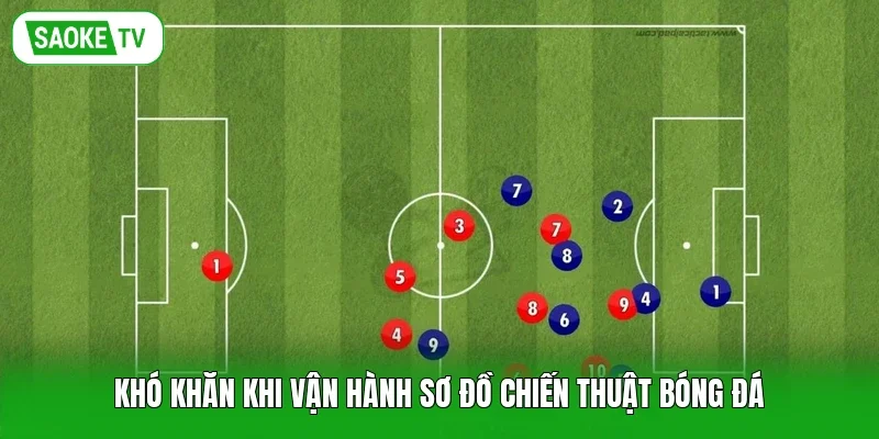 Khó khăn khi vận hành sơ đồ chiến thuật bóng đá
