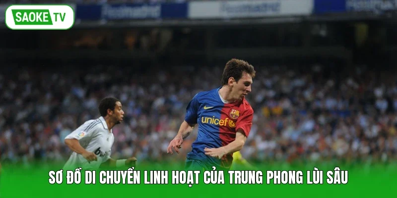 Sơ đồ di chuyển linh hoạt của trung phong lùi sâu