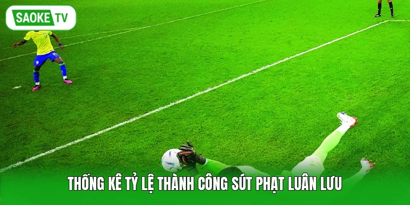 Thống kê tỷ lệ thành công sút phạt luân lưu