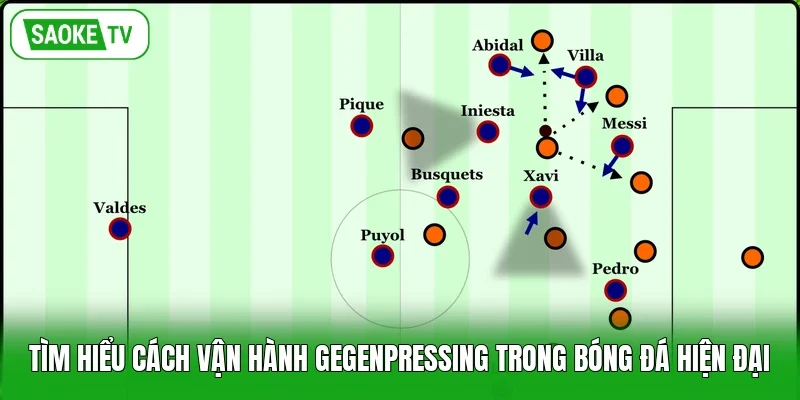 Tìm hiểu cách vận hành gegenpressing trong bóng đá hiện đại